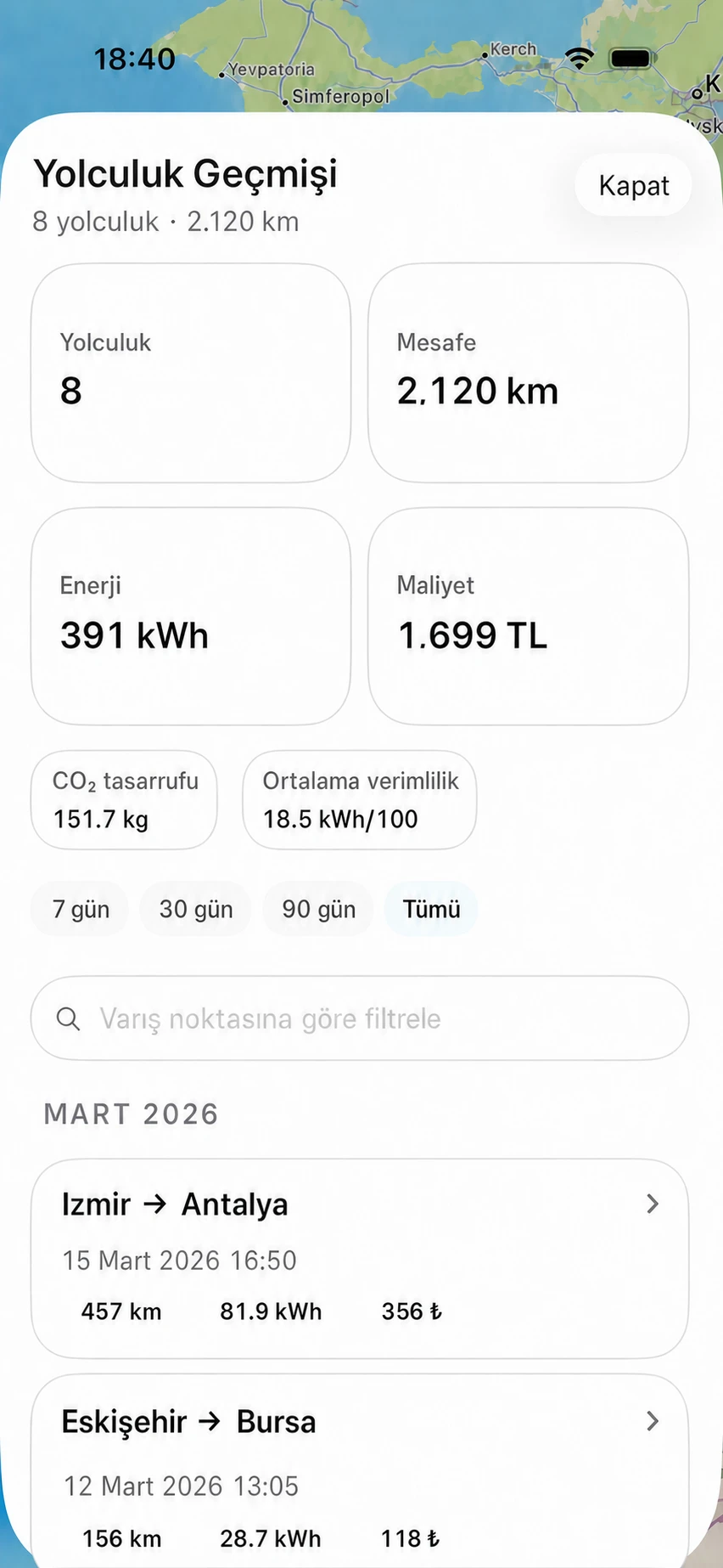Tamamlanan yolculukları ve enerji toplamlarını gösteren Yolculuk Geçmişi