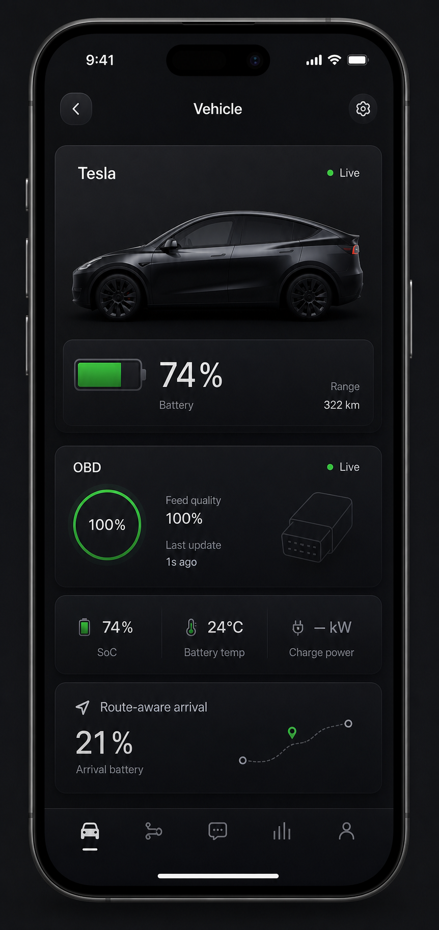Orontes Drive connected vehicle telemetry screenshot with OBD and Tesla context.